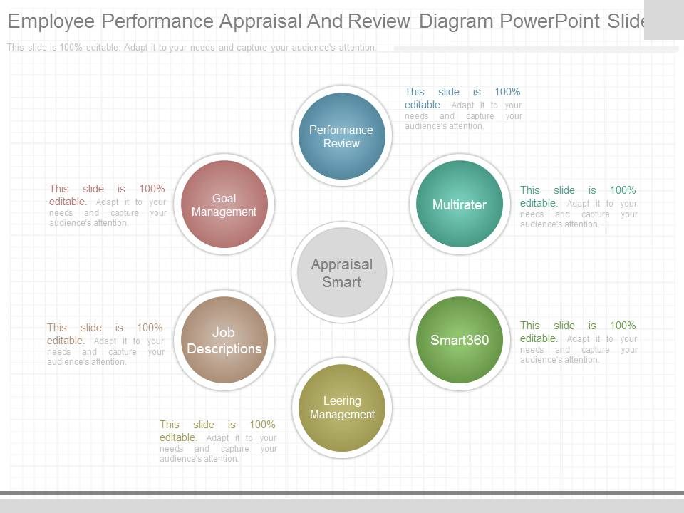 Employee_Performance_Appraisal_And_Review_Diagram_Powerpoint_Slides_1.jpg