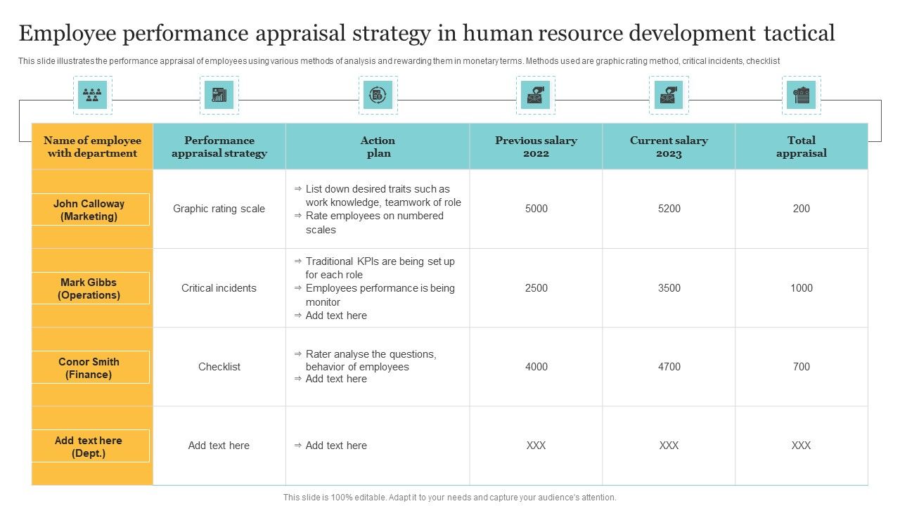 Employee_Performance_Appraisal_Strategy_In_Human_Resource_Development_Tactical_Background_PDF_Slide_1.jpg
