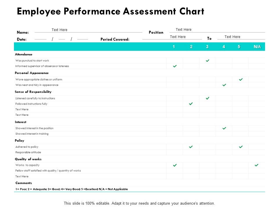 Employee_Performance_Assessment_Chart_Ppt_PowerPoint_Presentation_Infographic_Template_Show_Slide_1.jpg