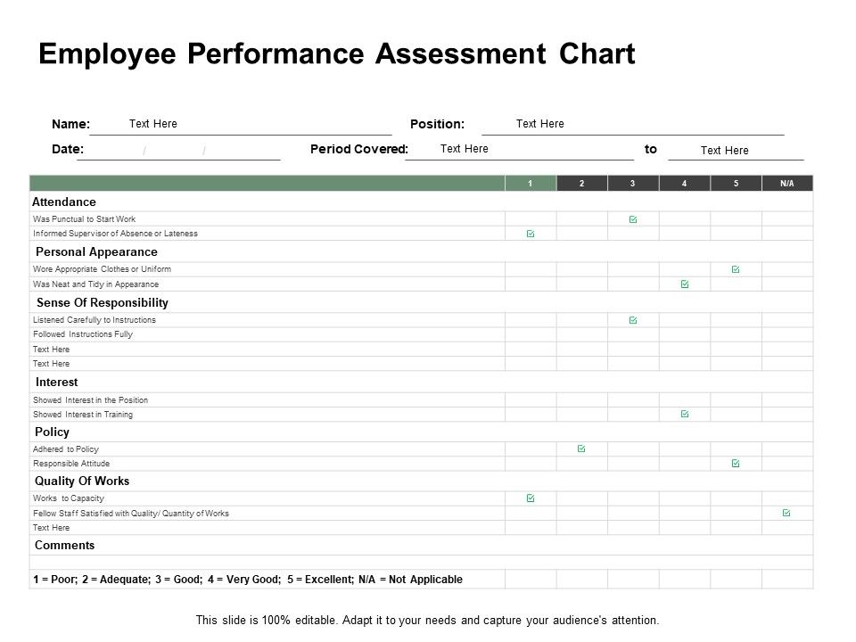 Employee_Performance_Assessment_Chart_Ppt_PowerPoint_Presentation_Pictures_Designs_Download_Slide_1.jpg