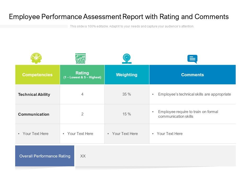 Employee_Performance_Assessment_Report_With_Rating_And_Comments_Ppt_PowerPoint_Presentation_Model_Format_Ideas_PDF_Slide_1.jpg