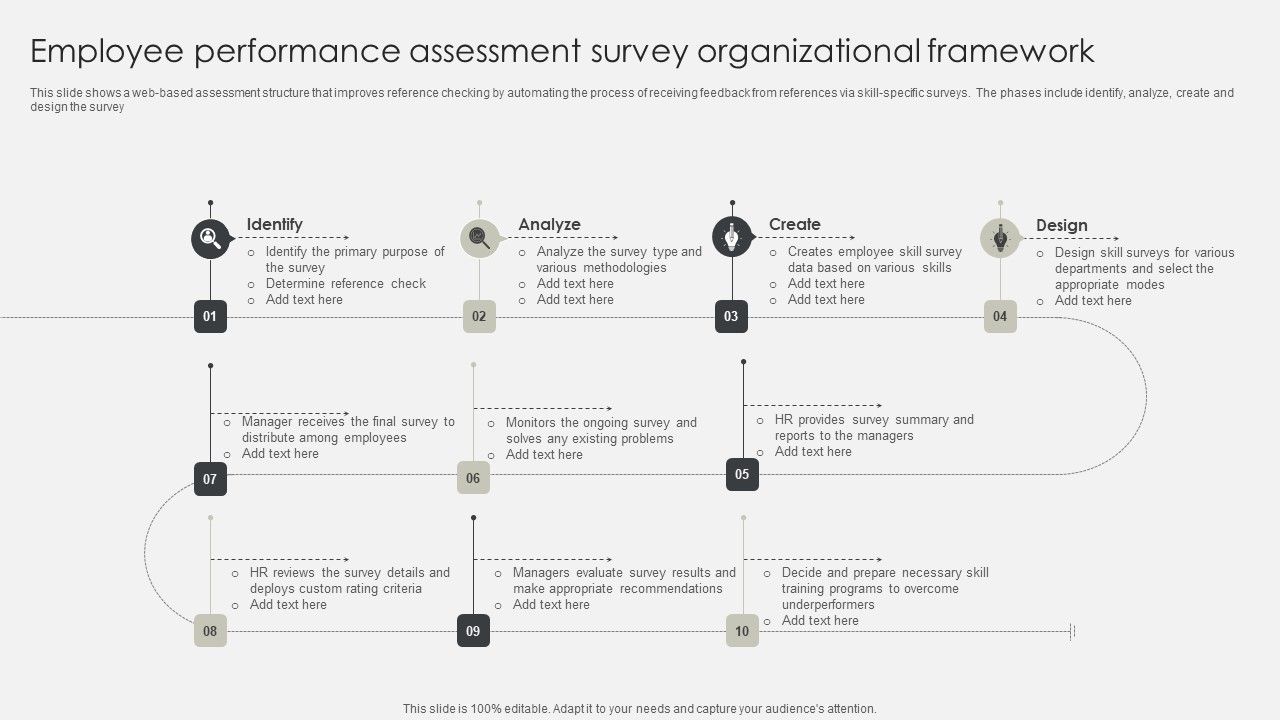 Employee_Performance_Assessment_Survey_Organizational_Framework_Diagrams_PDF_Slide_1.jpg