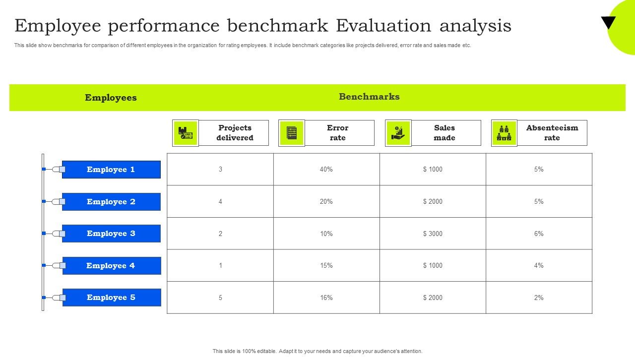 Employee_Performance_Benchmark_Evaluation_Analysis_Background_PDF_Slide_1.jpg