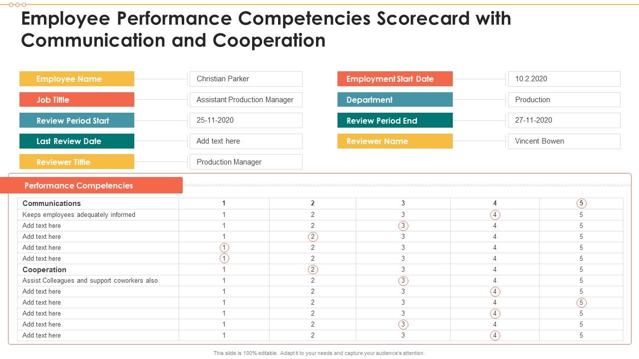 Employee_Performance_Competencies_Scorecard_With_Communication_And_Cooperation_Introduction_PDF_Slide_1.jpg
