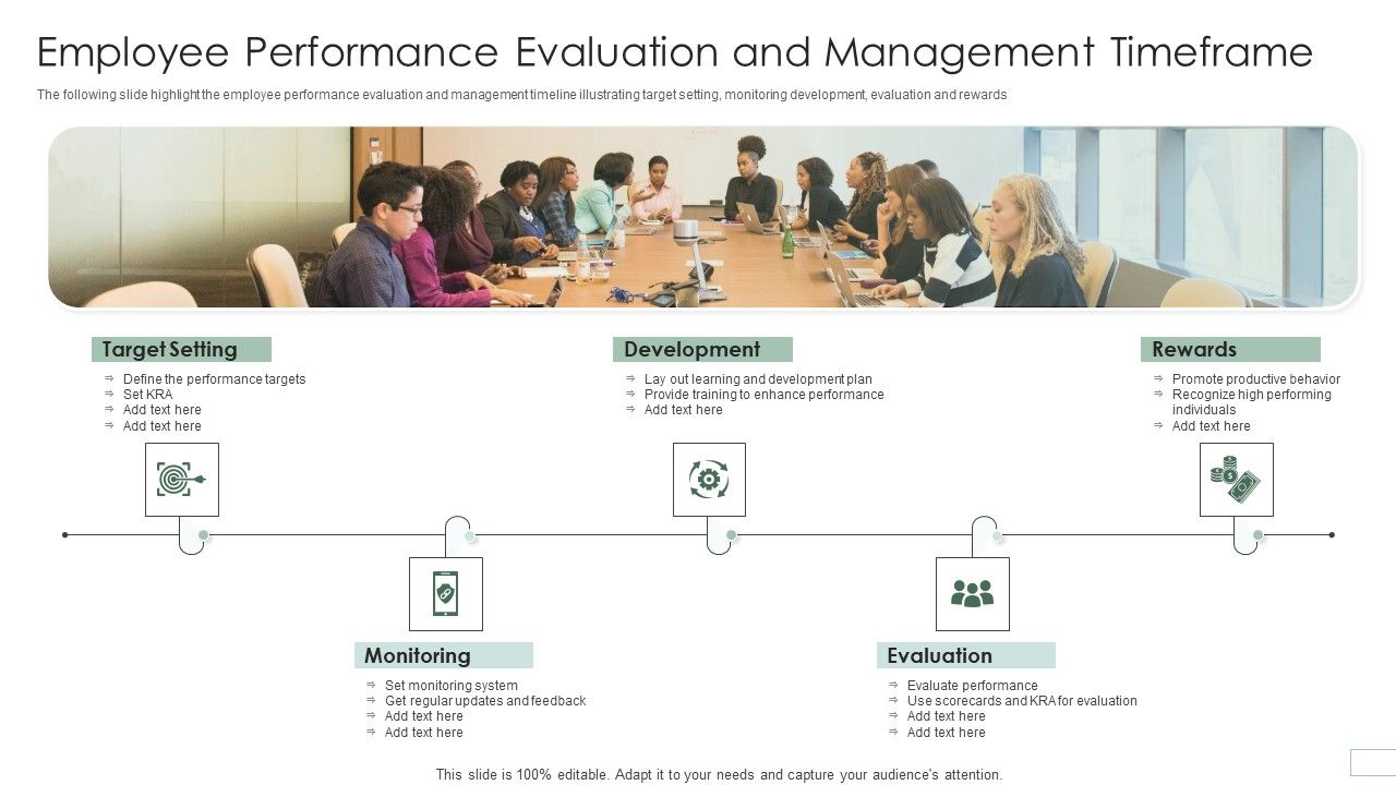Employee_Performance_Evaluation_And_Management_Timeframe_Demonstration_PDF_Slide_1.jpg
