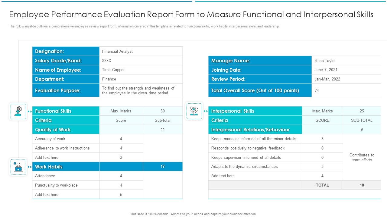 Employee_Performance_Evaluation_Report_Form_To_Measure_Functional_And_Interpersonal_Skills_Download_PDF_Slide_1.jpg