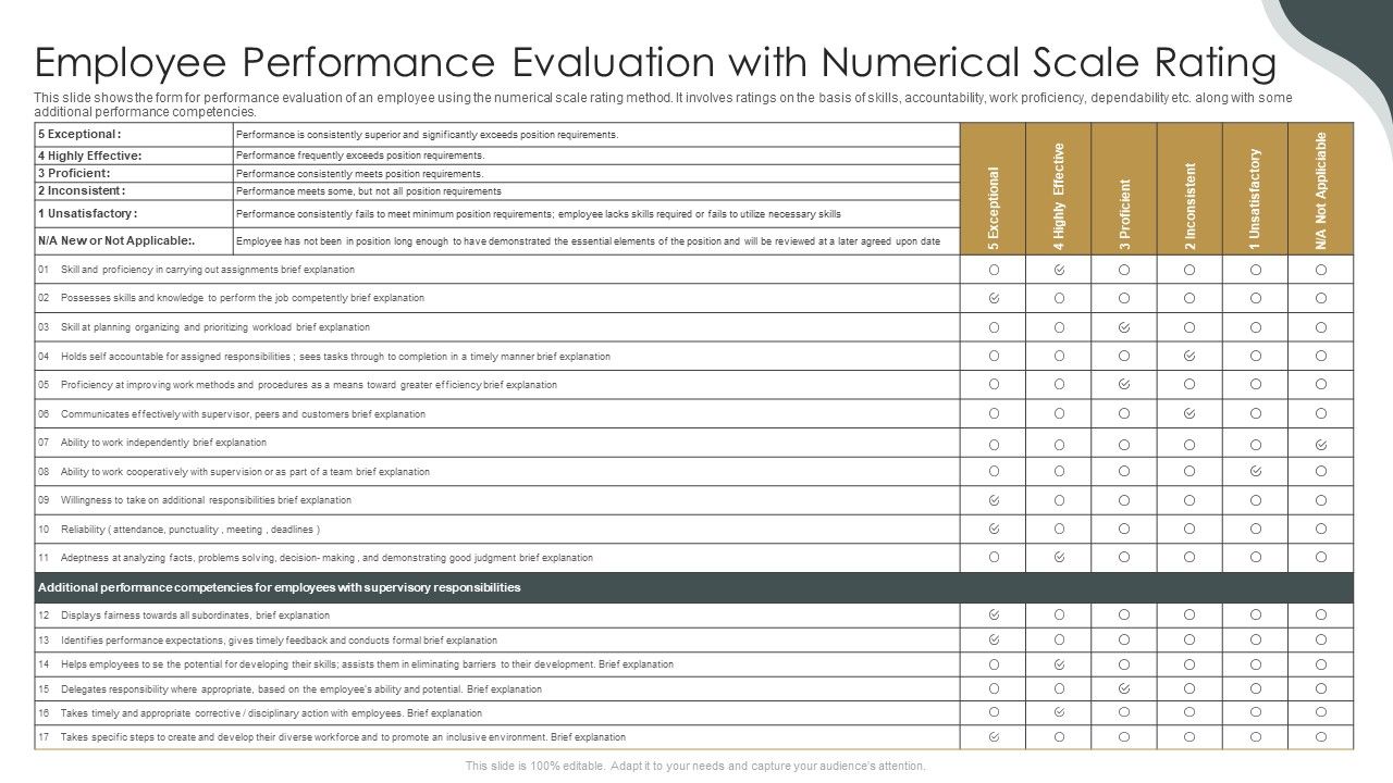 Employee_Performance_Evaluation_With_Numerical_Scale_Rating_Ppt_Inspiration_Show_PDF_Slide_1.jpg