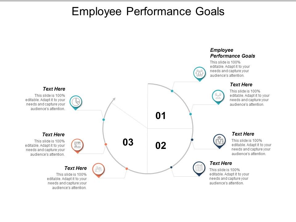 Employee_Performance_Goals_Ppt_PowerPoint_Presentation_Model_Portrait_Cpb_Slide_1.jpg