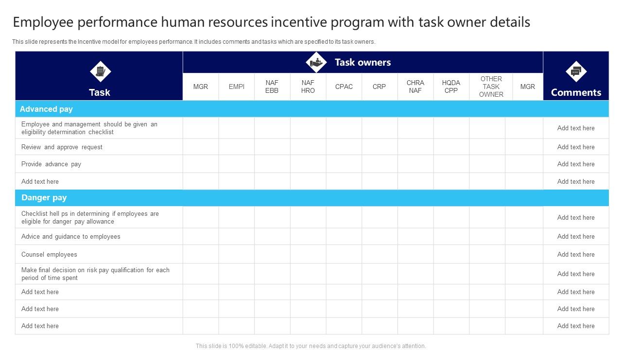 Employee_Performance_Human_Resources_Incentive_Program_With_Task_Owner_Details_Designs_PDF_Slide_1.jpg