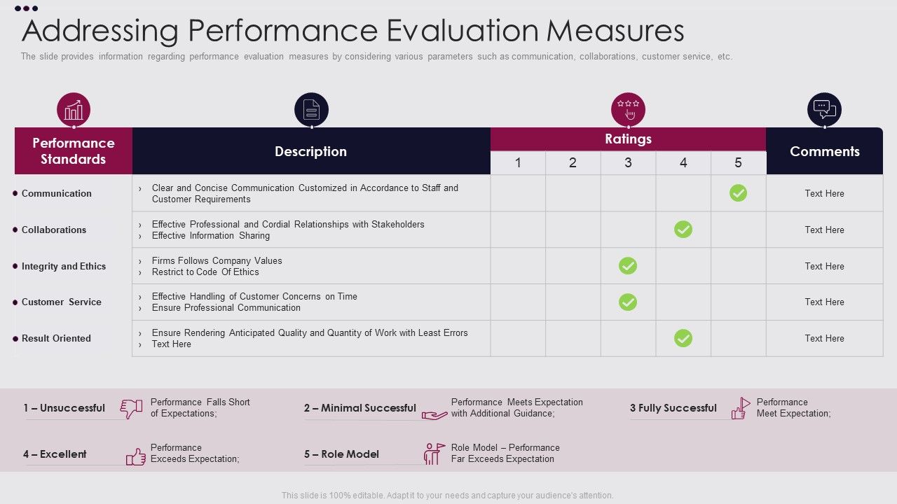 Employee_Performance_Improvement_Framework_Addressing_Performance_Evaluation_Portrait_PDF_Slide_1.jpg