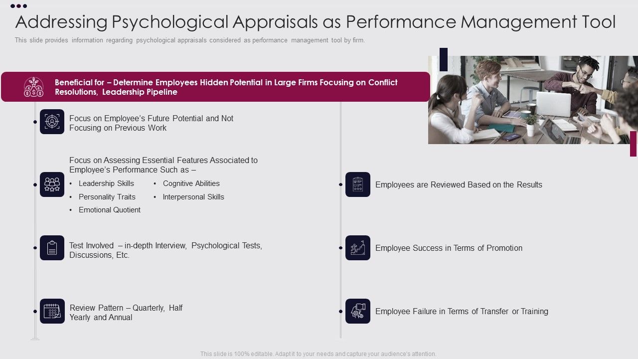 Employee_Performance_Improvement_Framework_Addressing_Psychological_Appraisals_Rules_PDF_Slide_1.jpg