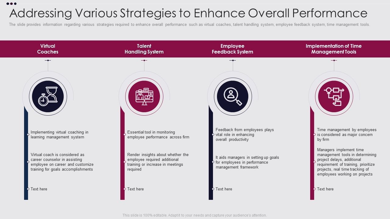 Employee_Performance_Improvement_Framework_Addressing_Various_Strategies_Information_PDF_Slide_1.jpg