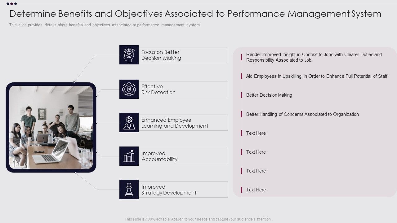 Employee_Performance_Improvement_Framework_Determine_Benefits_And_Objectives_Pictures_PDF_Slide_1.jpg