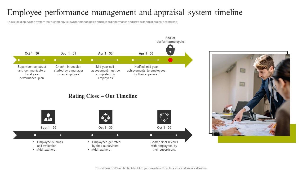 Employee_Performance_Management_And_Appraisal_System_Timeline_Diagrams_PDF_Slide_1.jpg