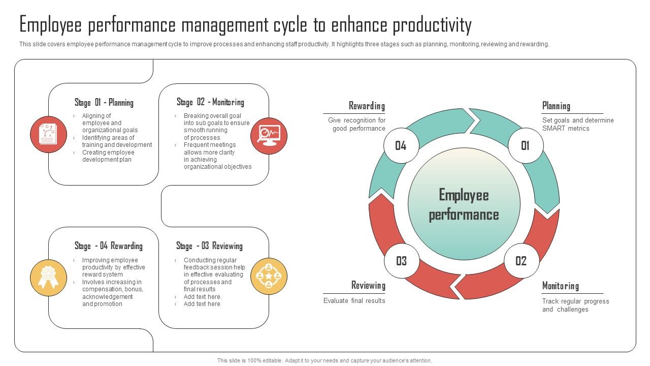 Employee_Performance_Management_Enhancing_Organization_Productivity_By_Implementing_Structure_PDF_Slide_1.jpg
