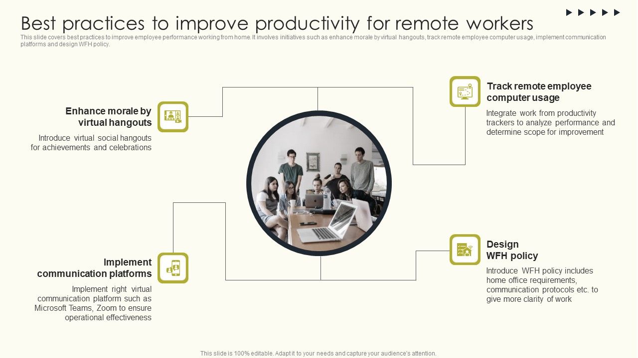 Employee_Performance_Management_To_Enhance_Organizational_Growth_Best_Practices_To_Improve_Productivity_Formats_PDF_Slide_1.jpg