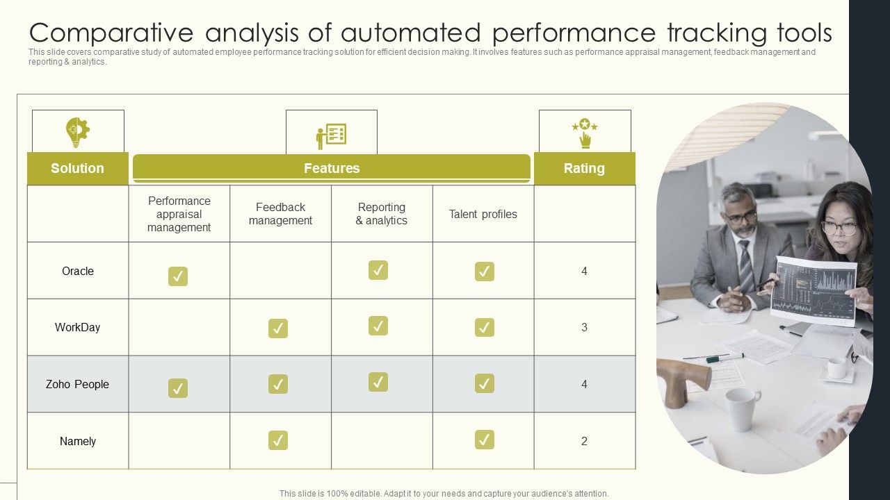 Employee_Performance_Management_To_Enhance_Organizational_Growth_Comparative_Analysis_Of_Automated_Guidelines_PDF_Slide_1.jpg