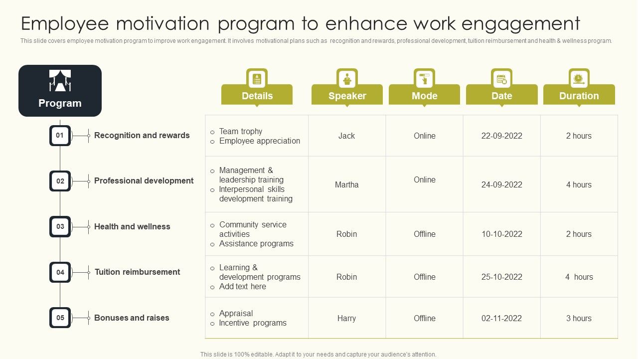 Employee_Performance_Management_To_Enhance_Organizational_Growth_Employee_Motivation_Program_Sample_PDF_Slide_1.jpg