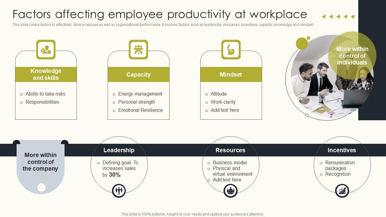 Employee_Performance_Management_To_Enhance_Organizational_Growth_Factors_Affecting_Employee_Demonstration_PDF_Slide_1.jpg
