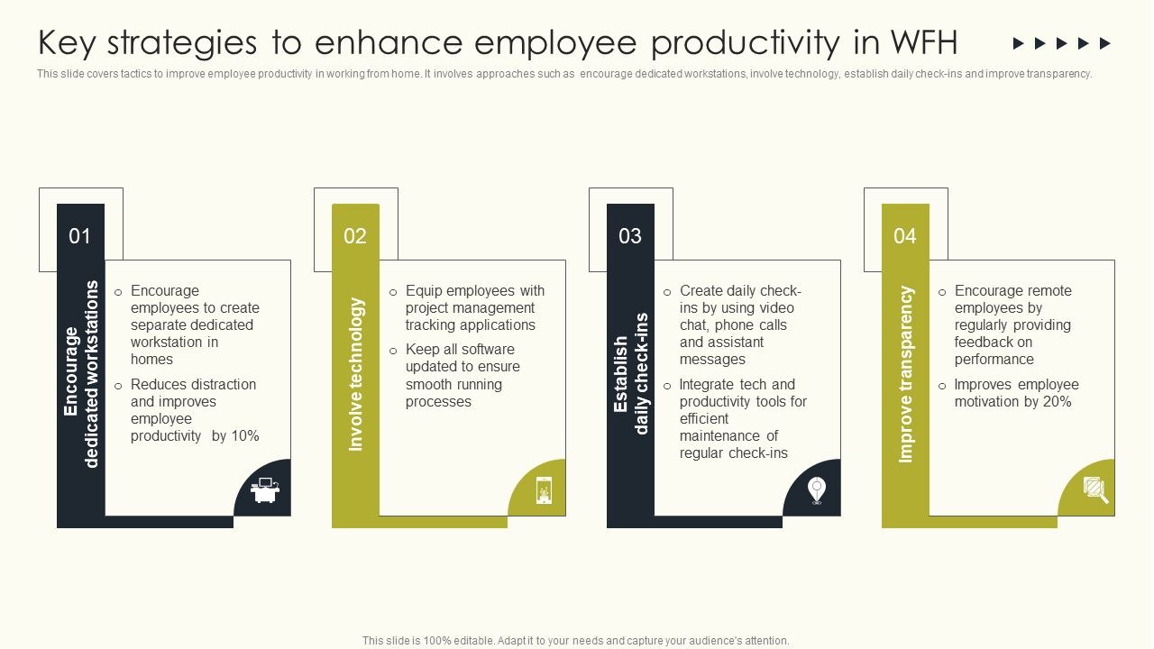 Employee_Performance_Management_To_Enhance_Organizational_Growth_Key_Strategies_To_Enhance_Employee_Introduction_PDF_Slide_1.jpg