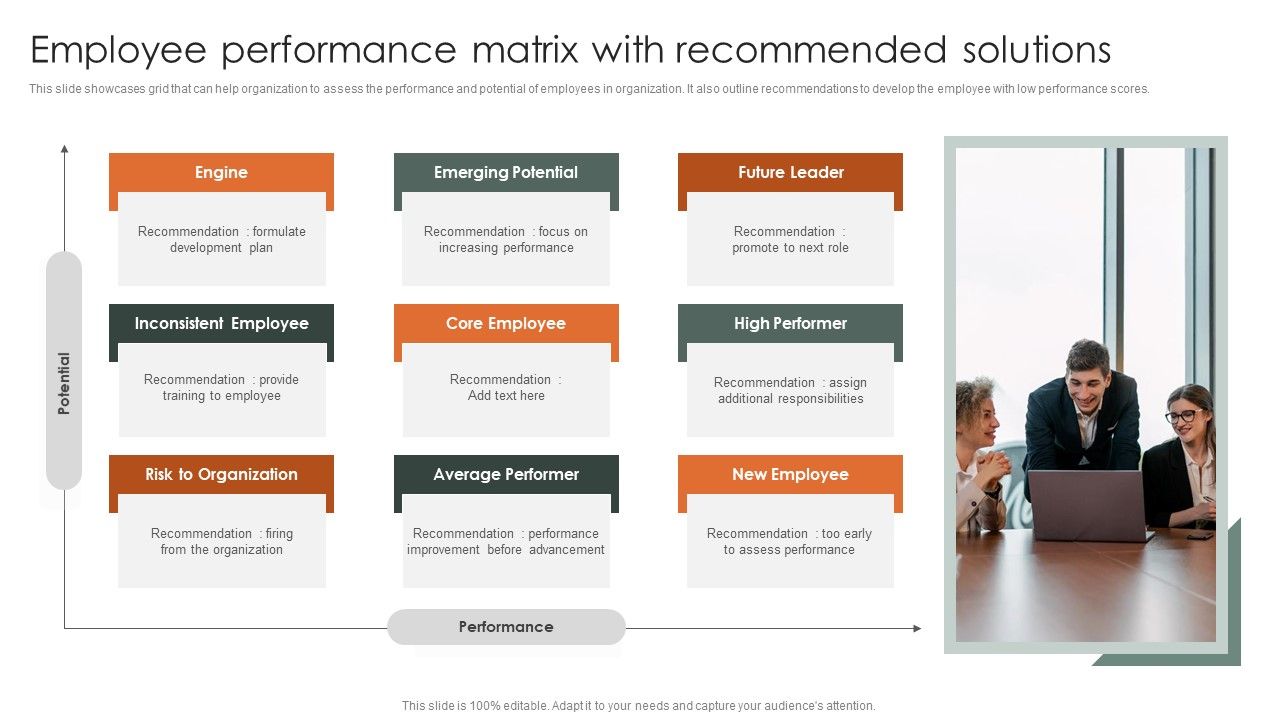 Employee_Performance_Matrix_With_Recommended_Solutions_Ppt_Infographic_Template_Graphics_Tutorials_PDF_Slide_1.jpg