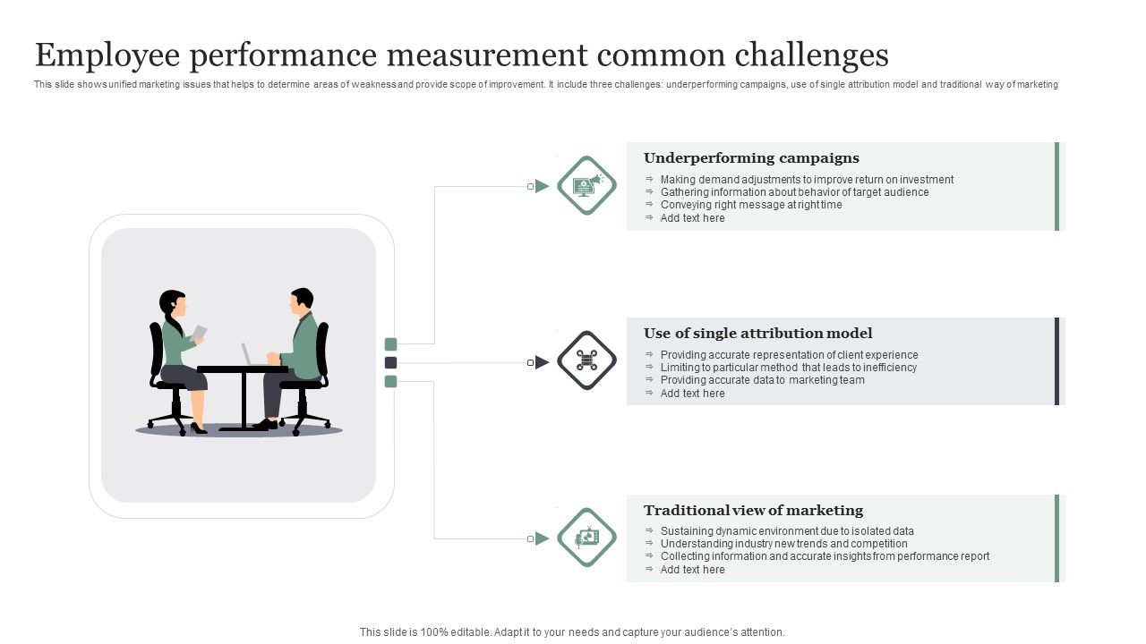 Employee_Performance_Measurement_Common_Challenges_Structure_PDF_Slide_1.jpg