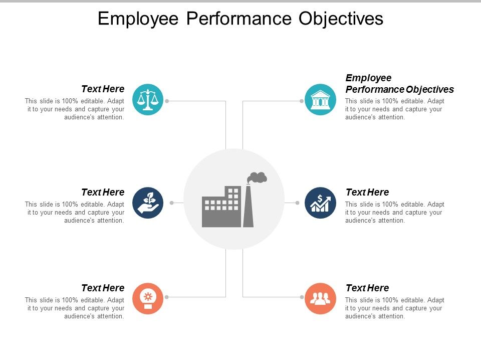 Employee_Performance_Objectives_Ppt_PowerPoint_Presentation_Outline_Maker_Cpb_Slide_1.jpg