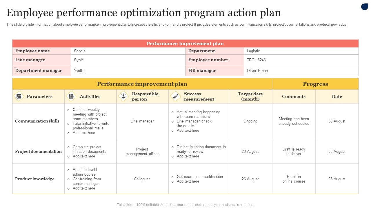Employee_Performance_Optimization_Program_Action_Plan_Diagrams_PDF_Slide_1.jpg