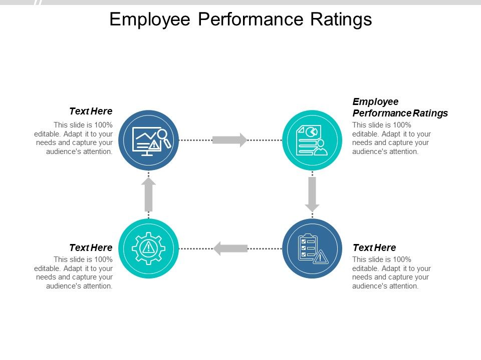 Employee_Performance_Ratings_Ppt_PowerPoint_Presentation_Infographics_Brochure_Cpb_Slide_1.jpg