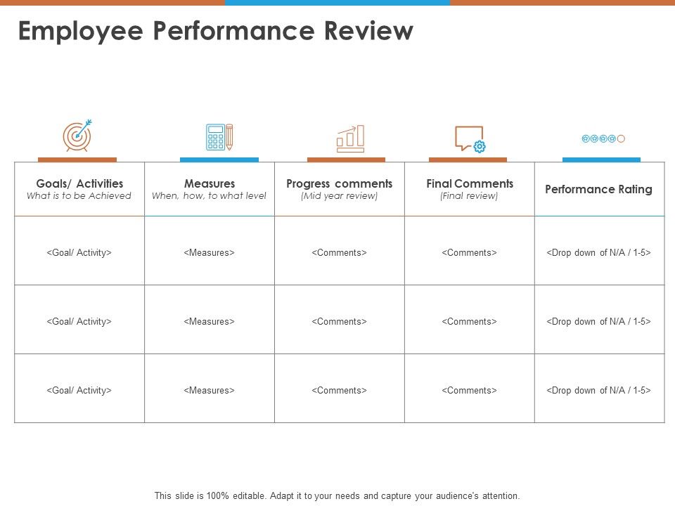 Employee_Performance_Review_Ppt_PowerPoint_Presentation_Gallery_Pictures_PDF_Slide_1.jpg