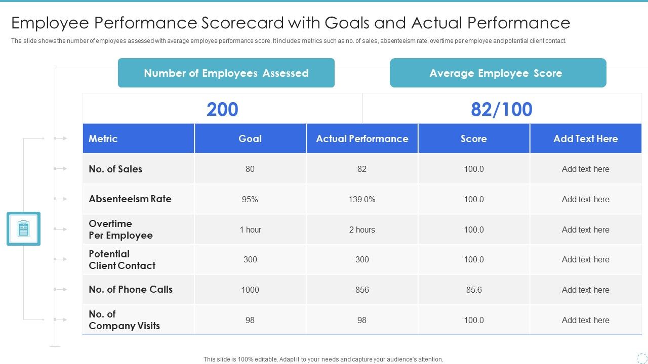 Employee_Performance_Scorecard_With_Goals_And_Actual_Performance_Guidelines_PDF_Slide_1.jpg
