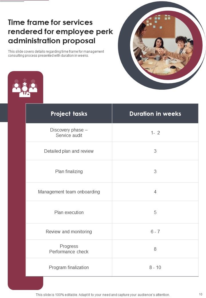 Employee Perk Administration Proposal Example Document Report Doc Pdf Ppt