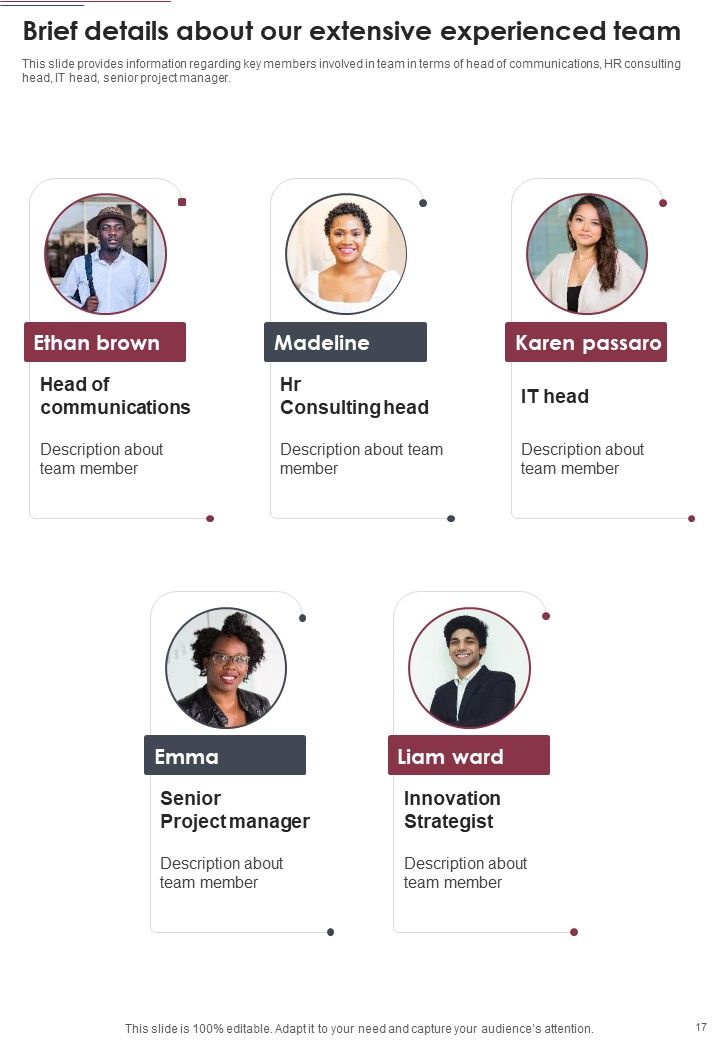 Employee Perk Administration Proposal Example Document Report Doc Pdf Ppt