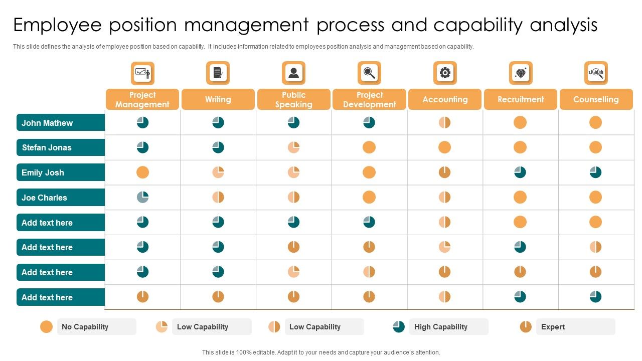 Employee_Position_Management_Process_And_Capability_Analysis_Sample_PDF_Slide_1.jpg