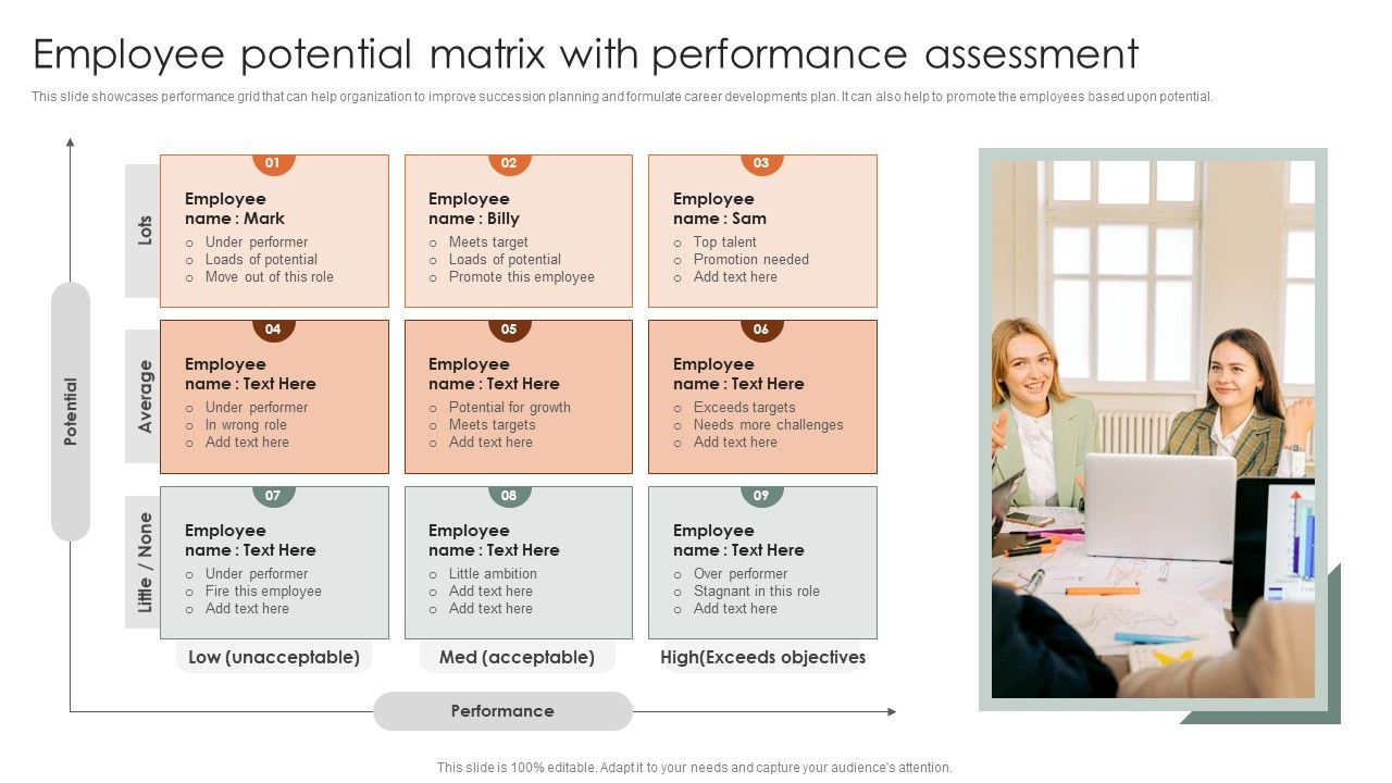 Employee_Potential_Matrix_With_Performance_Assessment_Ppt_Portfolio_Mockup_PDF_Slide_1.jpg