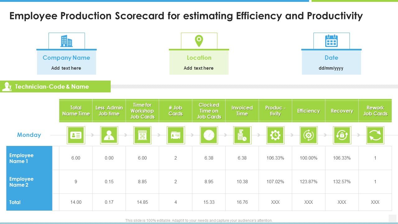 Employee_Production_Scorecard_For_Estimating_Efficiency_And_Productivity_Topics_PDF_Slide_1.jpg
