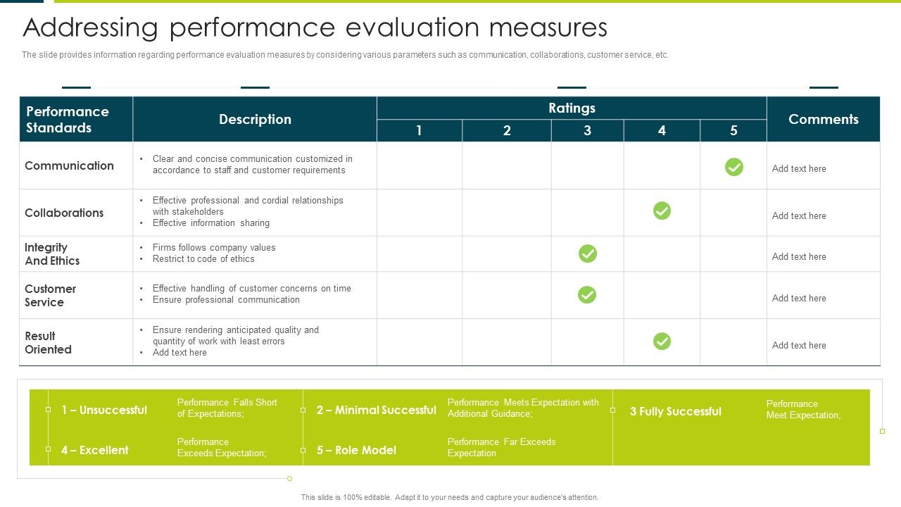 Employee_Productivity_Evaluation_Across_Company_Addressing_Performance_Evaluation_Measures_Topics_PDF_Slide_1.jpg