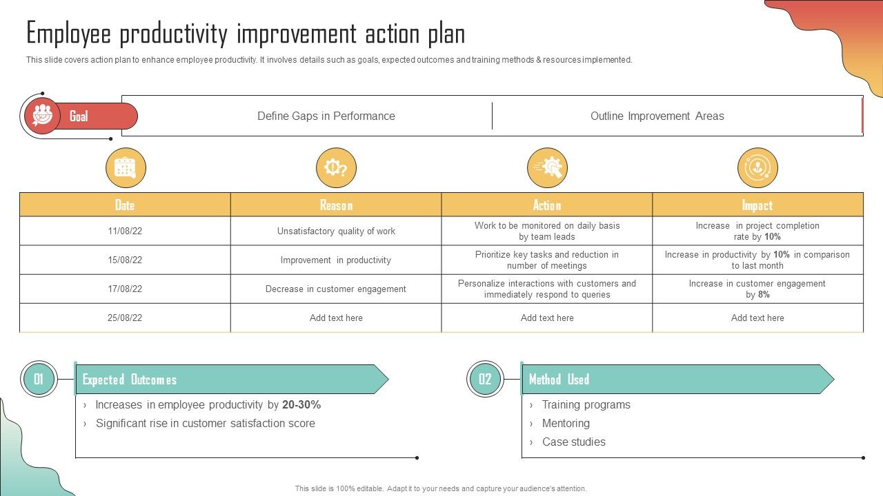 Employee_Productivity_Improvement_Action_Plan_Enhancing_Organization_Productivity_By_Implementing_Structure_PDF_Slide_1.jpg