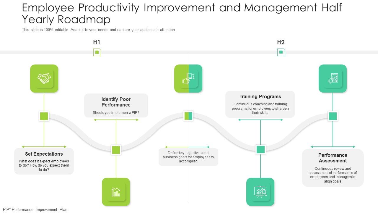 Employee_Productivity_Improvement_And_Management_Half_Yearly_Roadmap_Topics_Slide_1.jpg