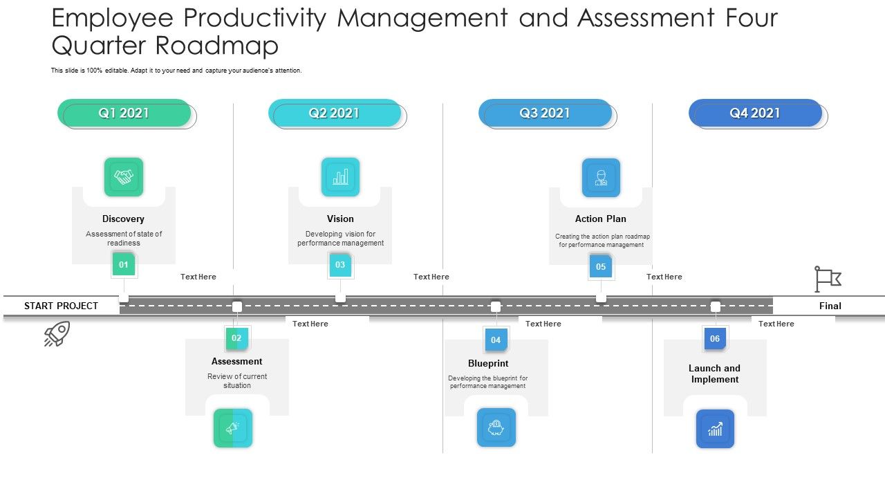 Employee_Productivity_Management_And_Assessment_Four_Quarter_Roadmap_Information_Slide_1.jpg