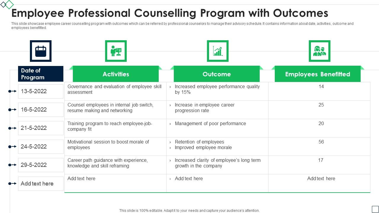 Employee_Professional_Counselling_Program_With_Outcomes_Infographics_PDF_Slide_1.jpg