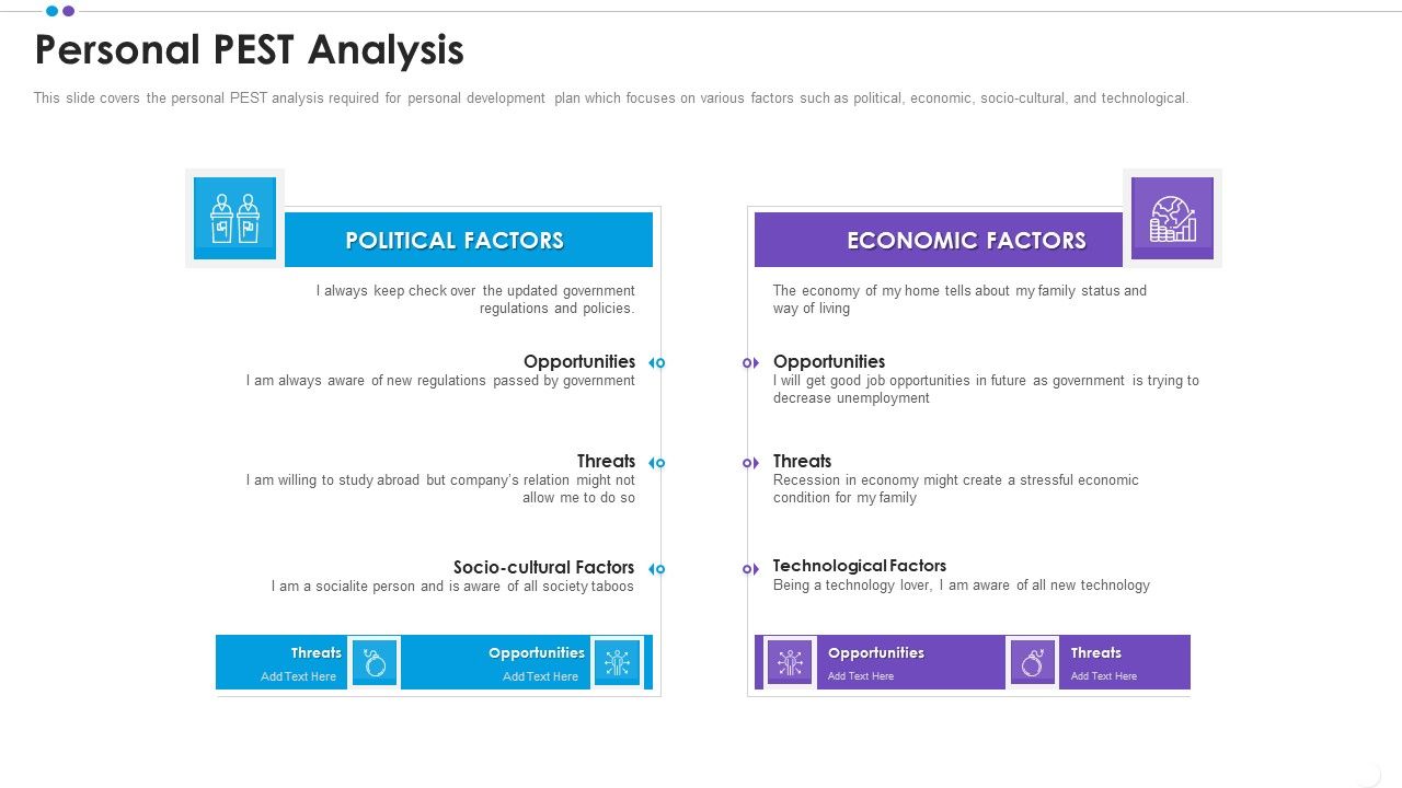 Employee_Professional_Development_Personal_PEST_Analysis_Introduction_PDF_Slide_1.jpg