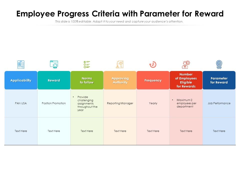 Employee_Progress_Criteria_With_Parameter_For_Reward_Ppt_PowerPoint_Presentation_File_Designs_PDF_Slide_1.jpg