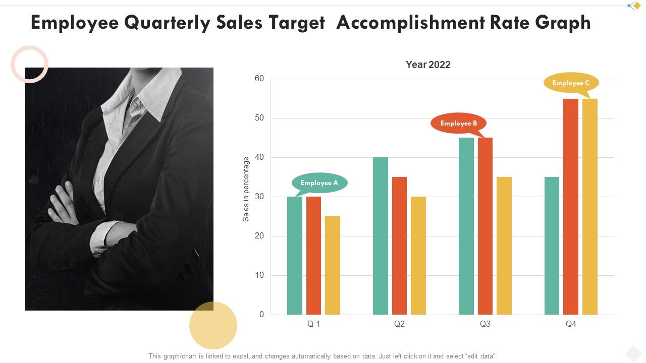 Employee_Quarterly_Sales_Target_Accomplishment_Rate_Graph_Demonstration_PDF_Slide_1.jpg