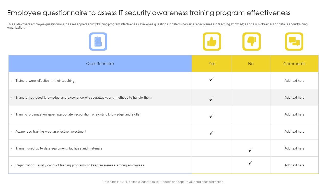 Employee_Questionnaire_To_Assess_IT_Security_Awareness_Training_Program_Effectiveness_Graphics_PDF_Slide_1.jpg