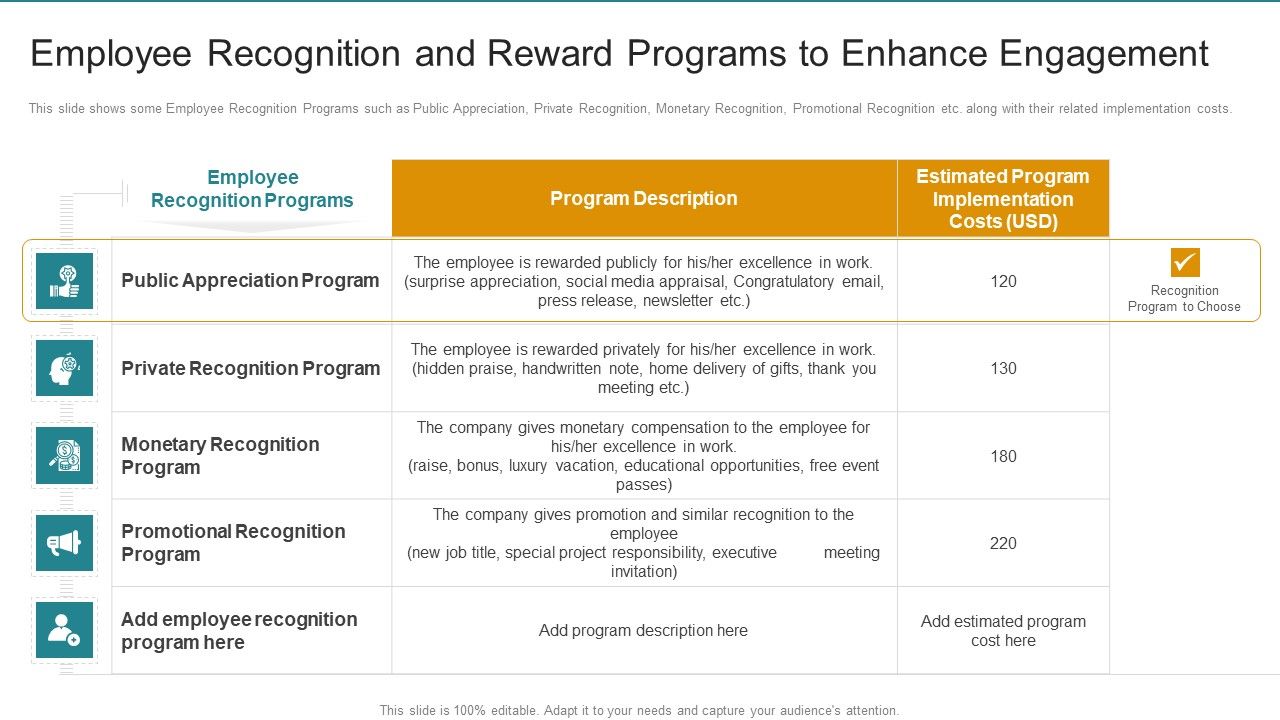 Employee_Recognition_And_Reward_Programs_To_Enhance_Engagement_Designs_PDF_Slide_1.jpg