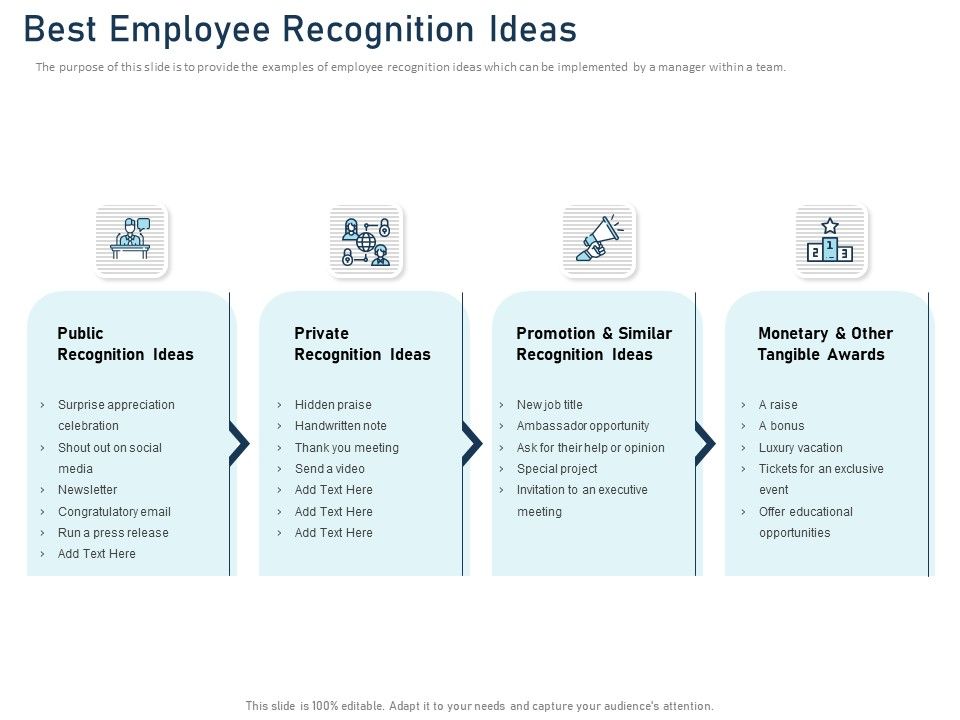 Employee_Recognition_Award_Best_Employee_Recognition_Ideas_Ppt_PowerPoint_Presentation_Show_Example_PDF_Slide_1.jpg