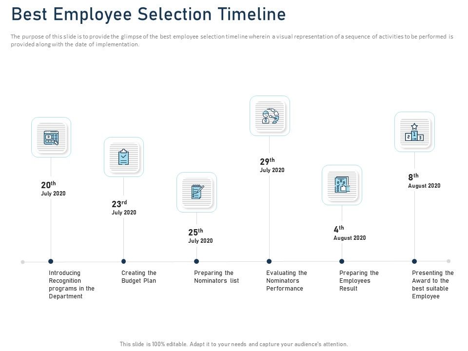 Employee_Recognition_Award_Best_Employee_Selection_Timeline_Ppt_PowerPoint_Presentation_Inspiration_Topics_PDF_Slide_1.jpg