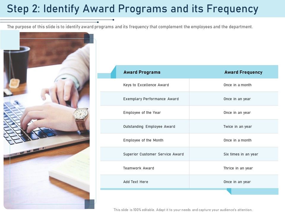Employee_Recognition_Award_Step_2_Identify_Award_Programs_And_Its_Frequency_Ppt_PowerPoint_Presentation_Summary_Outfit_PDF_Slide_1.jpg