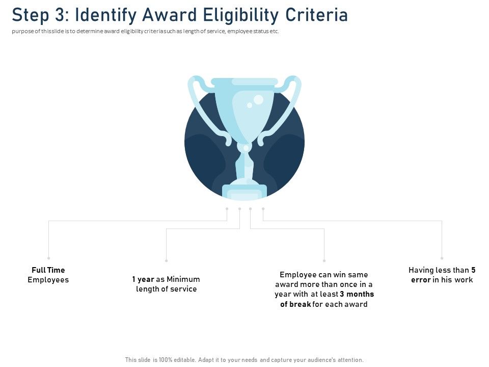 Employee_Recognition_Award_Step_3_Identify_Award_Eligibility_Criteria_Ppt_PowerPoint_Presentation_Ideas_Gallery_PDF_Slide_1.jpg